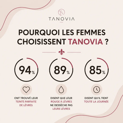 Tanovia Rouge à Lèvres Signature™